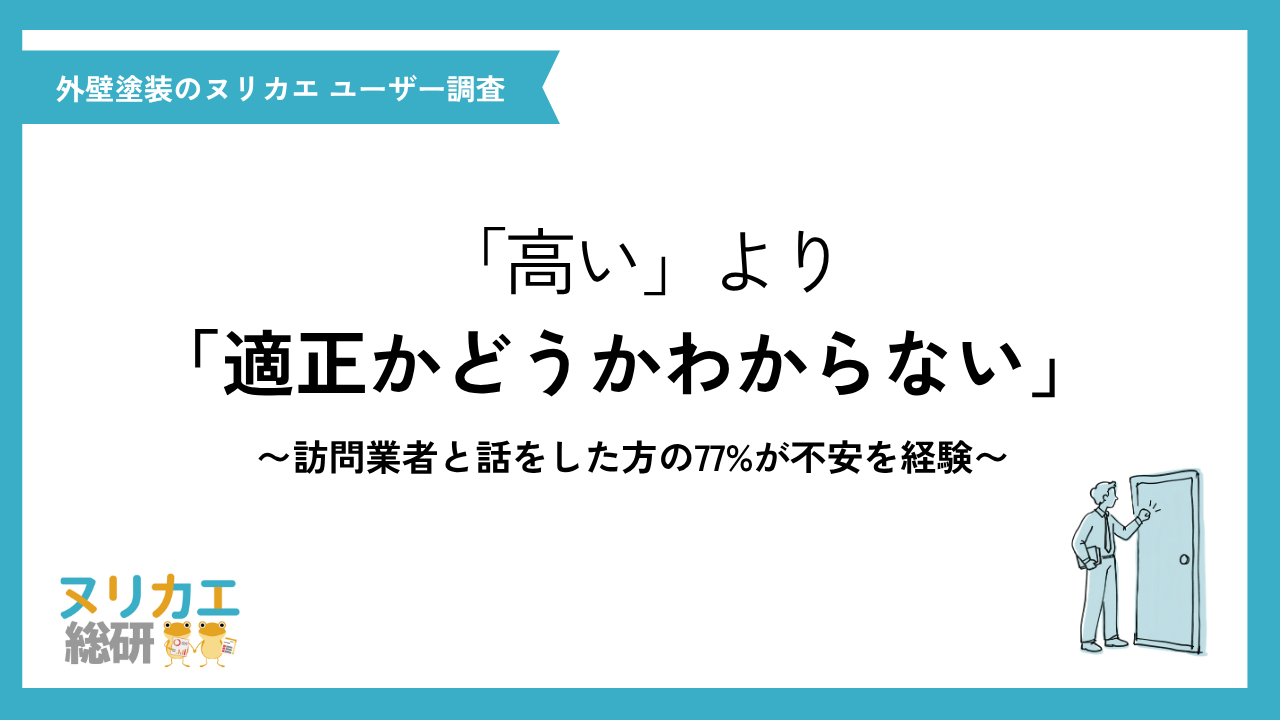 訪問販売調査