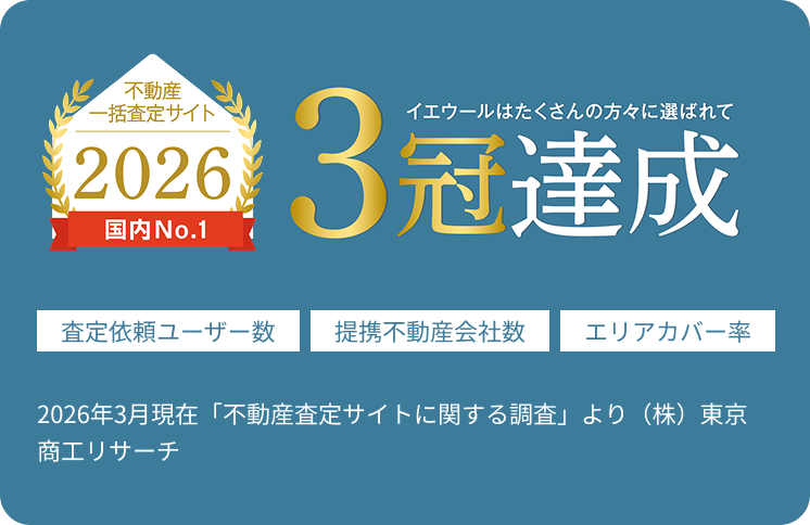 イエウール