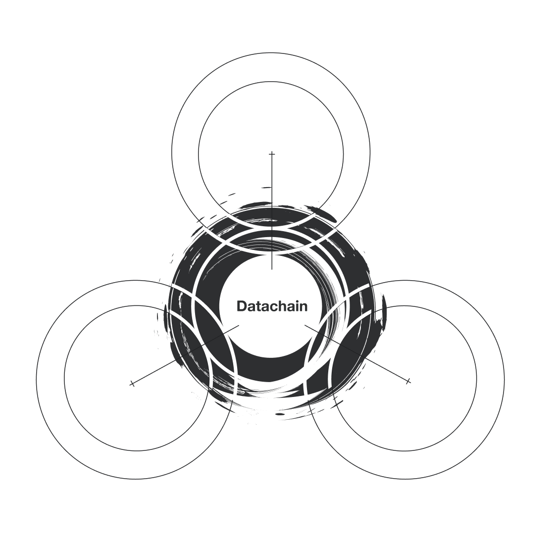 Datachain