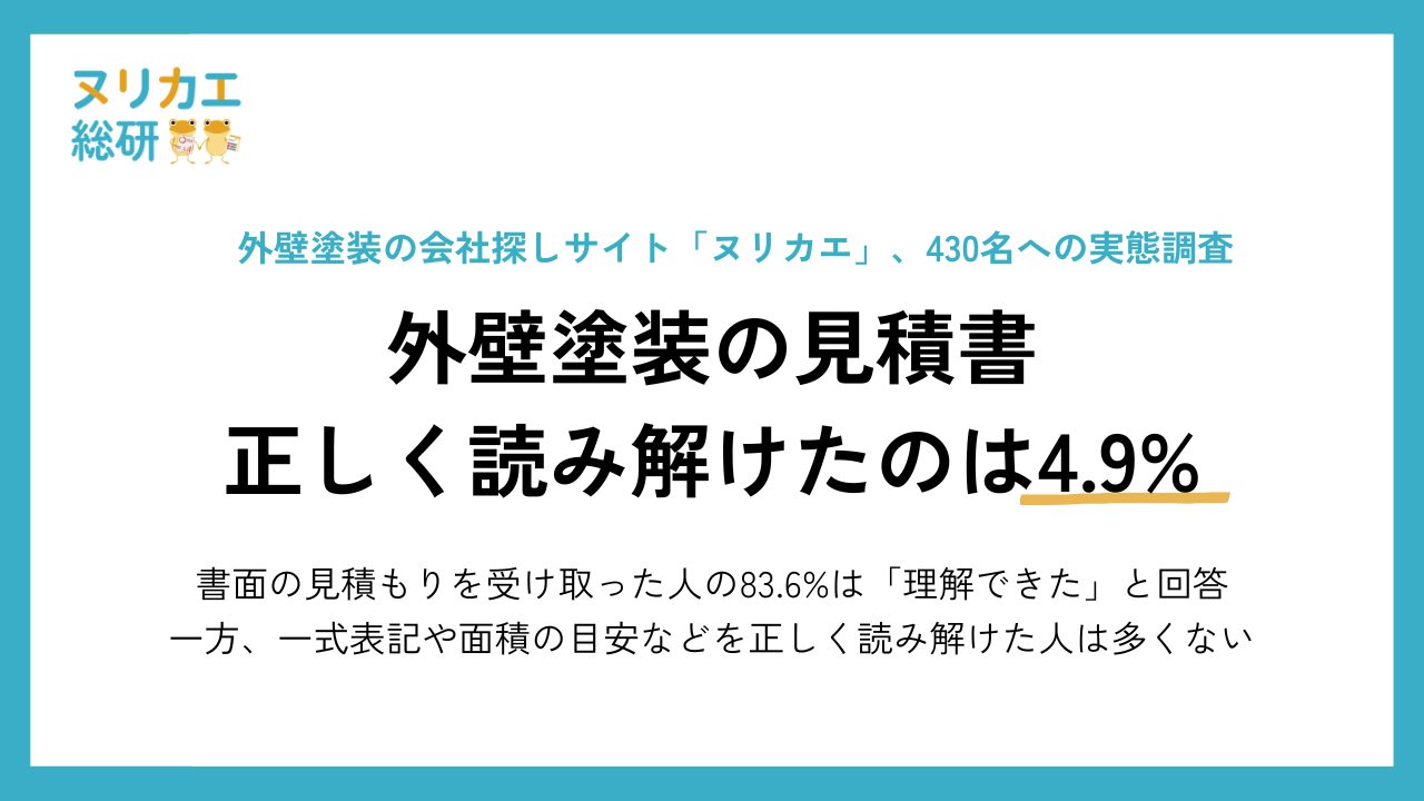 見積書によくある記載、正しく読み解けたのは4.9%——確認する手段を持たないまま契約に至る実態【ヌリカエ総研】
