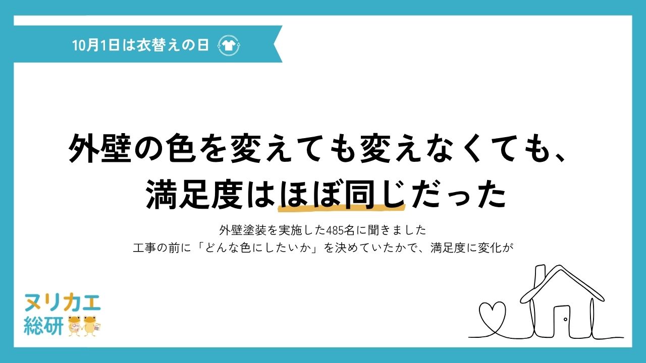 【10月1日は衣替えの日】外壁の色を変えても変えなくても、満足度はほぼ同じだった──差がついたのは「事前に決めていたか」【ヌリカエ総研】