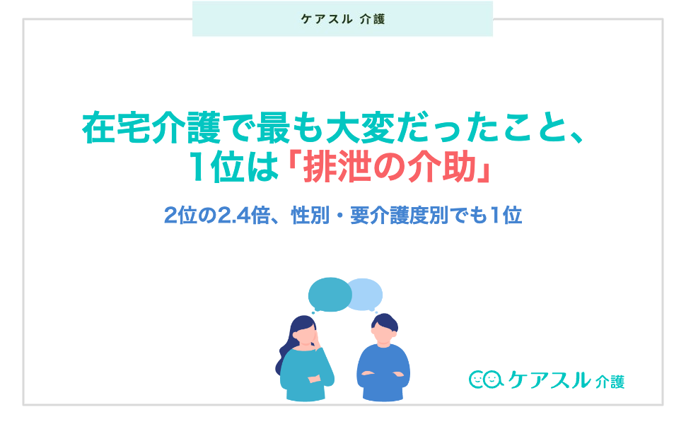 在宅介護で最もたいへんだったこと1位