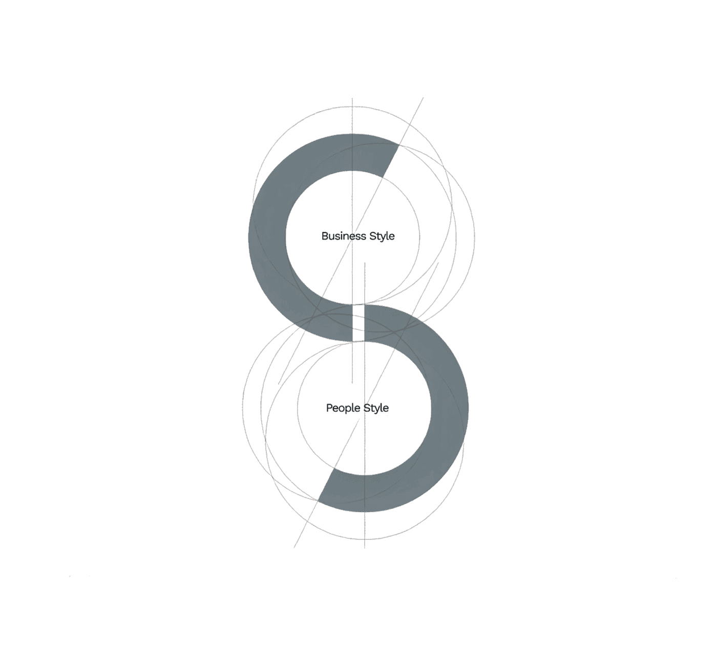 Speeeの頭文字である「S」