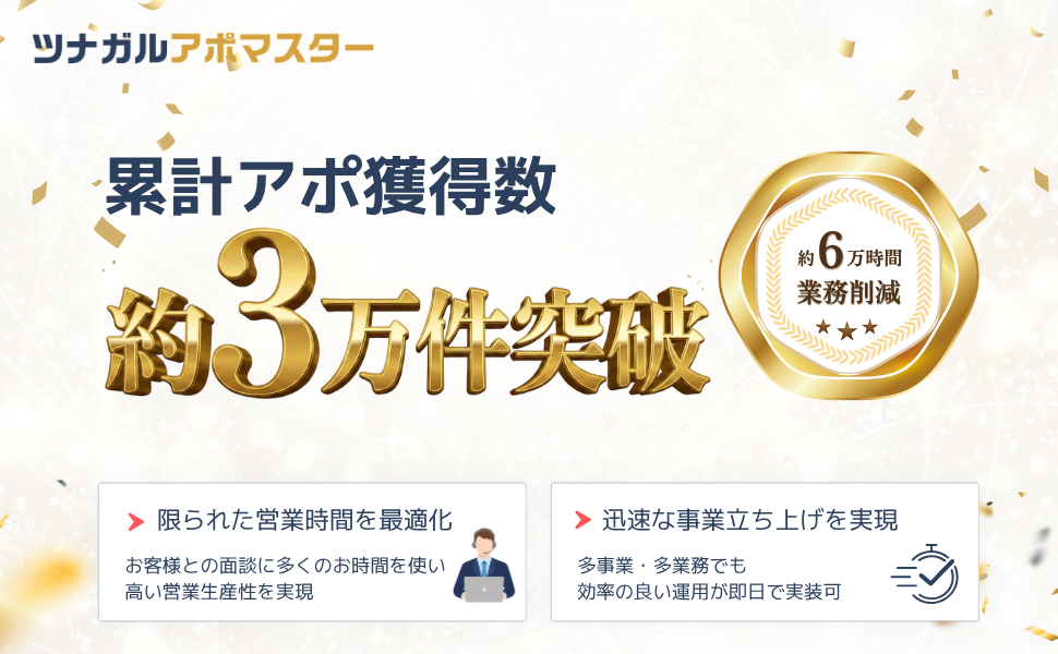 ツナガルアポマスター累計アポ3万件突破